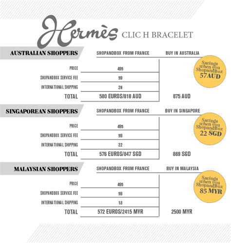 hermes price list 2015 singapore|hermes international price guide.